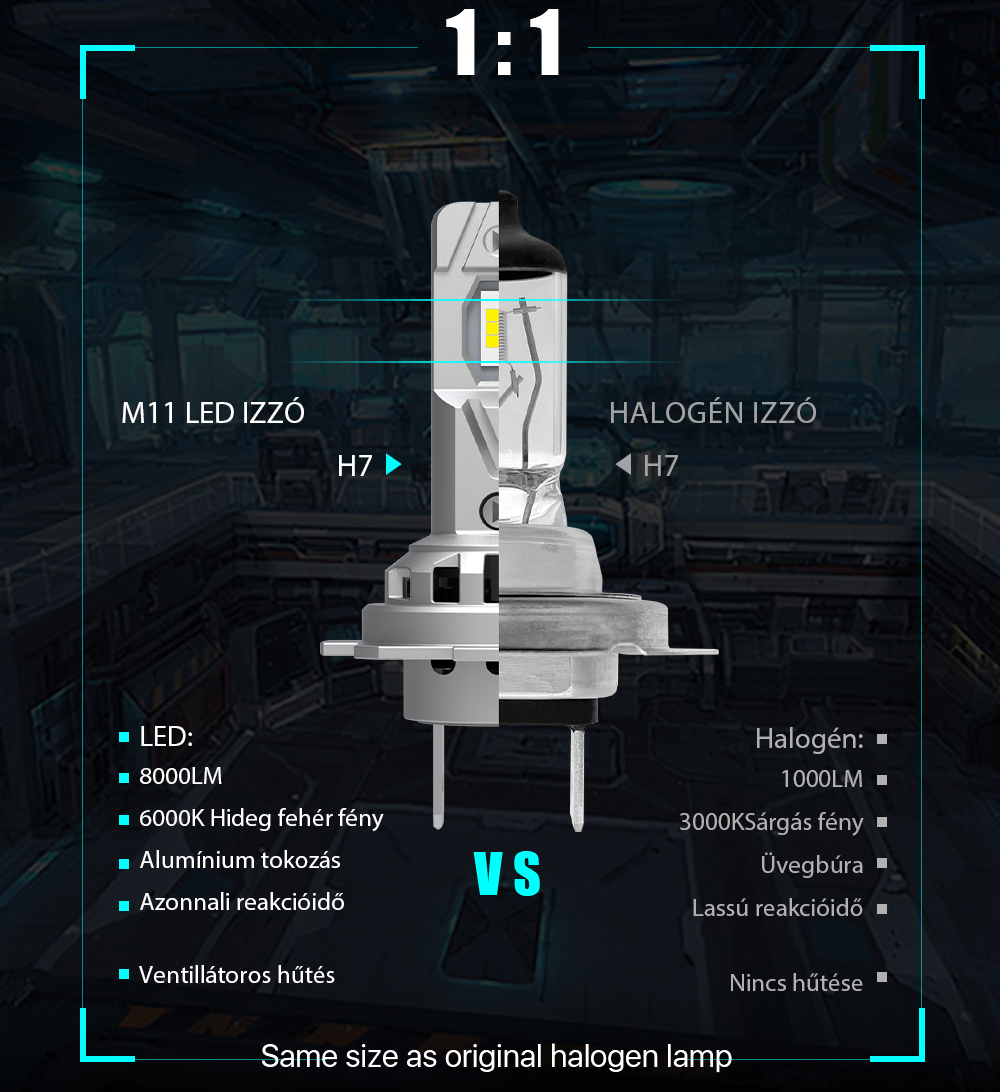 h7_led_meretpontos_led_izzok (3) h7_led_meretpontos_led_izzok (3)