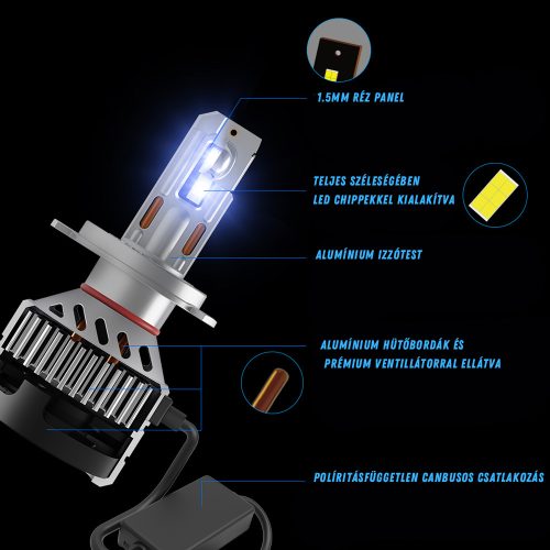 H11 Led izzó V21 Series 2db - Image 3