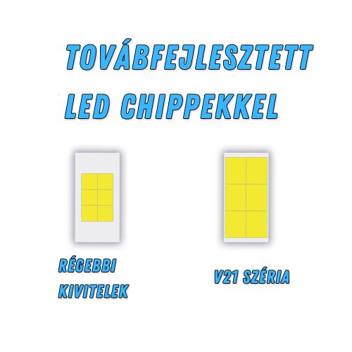 hir2 9012 led canbusos ventillatoros hidegfeher 6 - Royal Tuning autó és motoros kiegészítő webshop