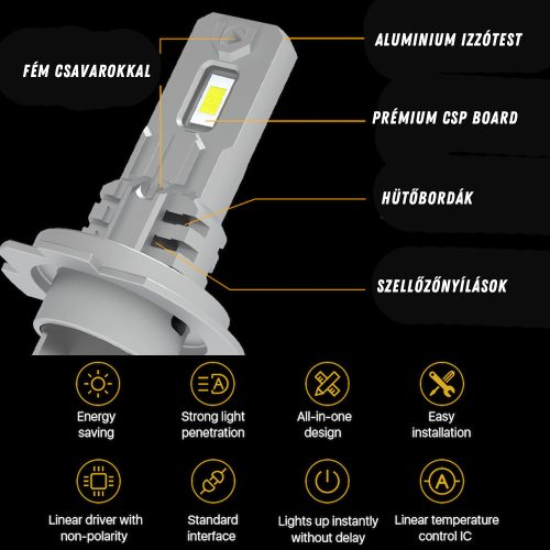 H1 Led izzó 2db M13 Series - Image 7