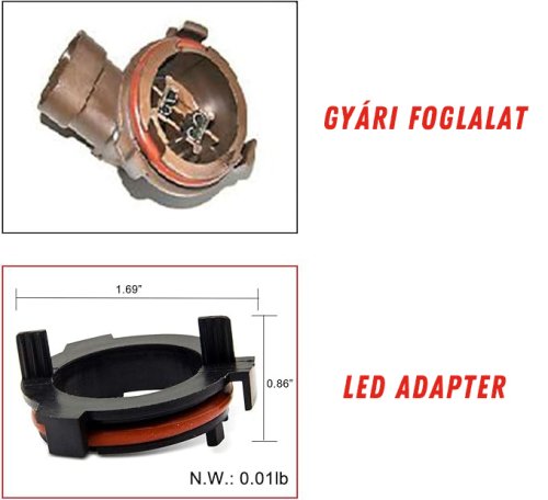 Led adapter H7 Opel Astra G, Zafira A - Image 3