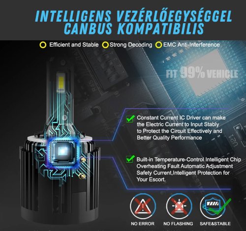 volkswagen golf led izzo h7 g2 adapteres 4 - Royal Tuning autó és motoros kiegészítő webshop