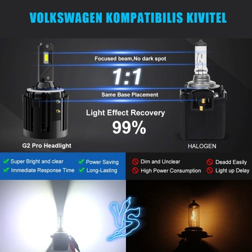 volkswagen golf led izzo h7 g2 adapteres 6 - Royal Tuning autó és motoros kiegészítő webshop