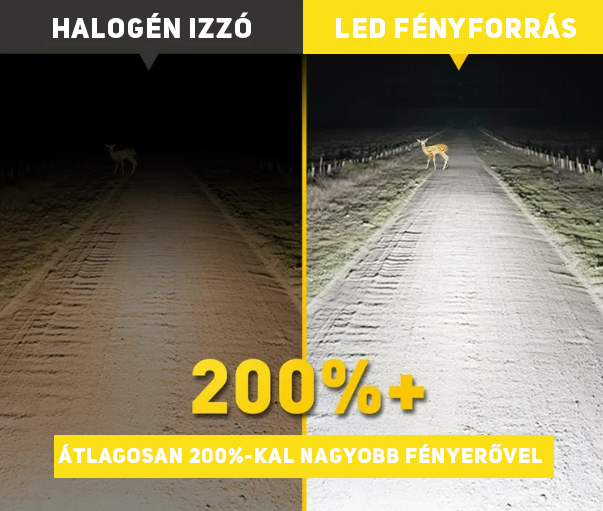 halogen vs led fenyereje - Royal Tuning autó és motoros kiegészítő webshop