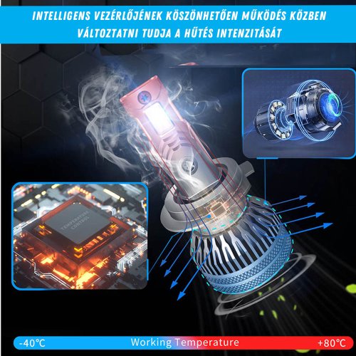 H11 Led izzó V25 Series 2db - Image 7