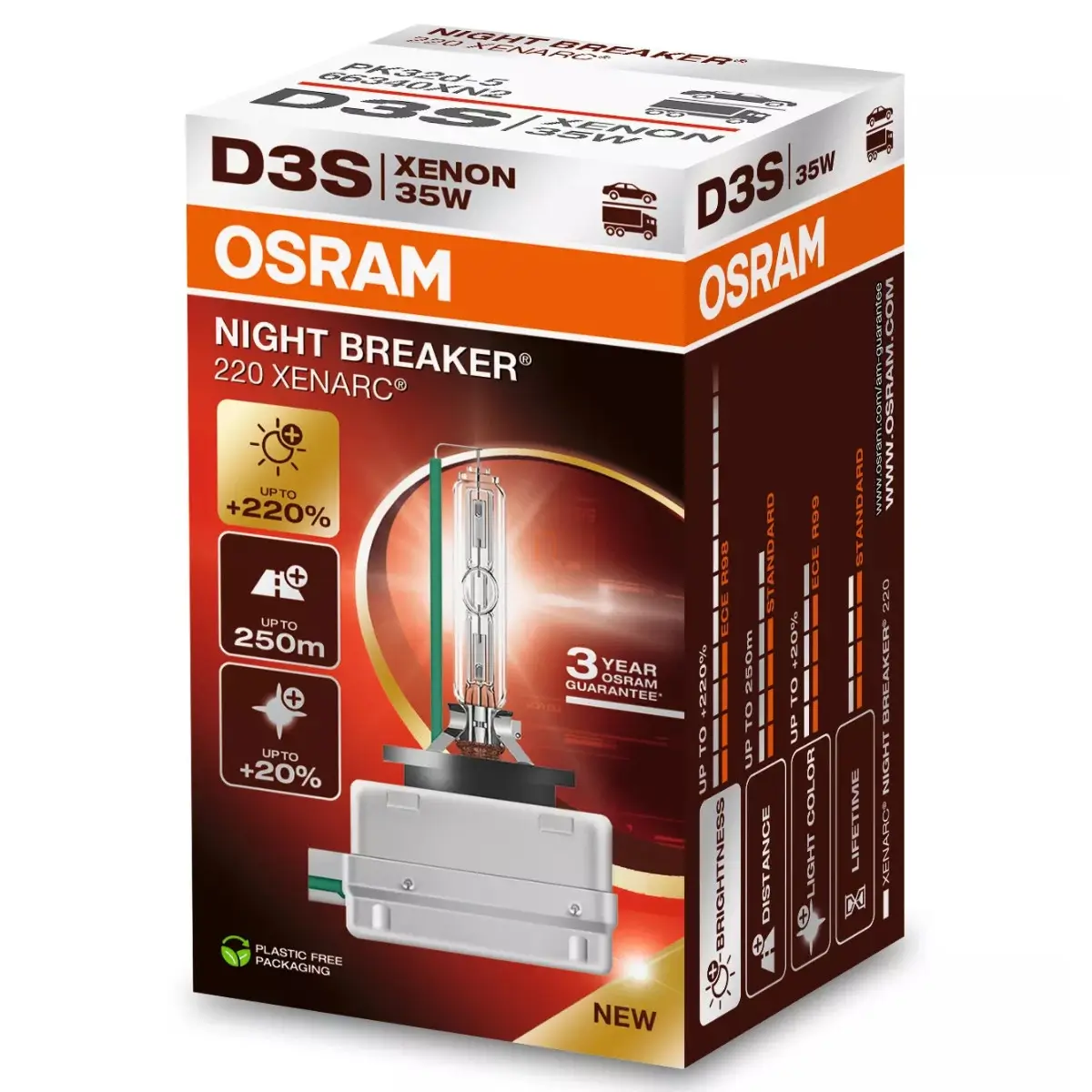 D3S xenon izzó Xenarc Night Breaker +220 2 D3S xenon izzó Xenarc Night Breaker +220 - Image 2
