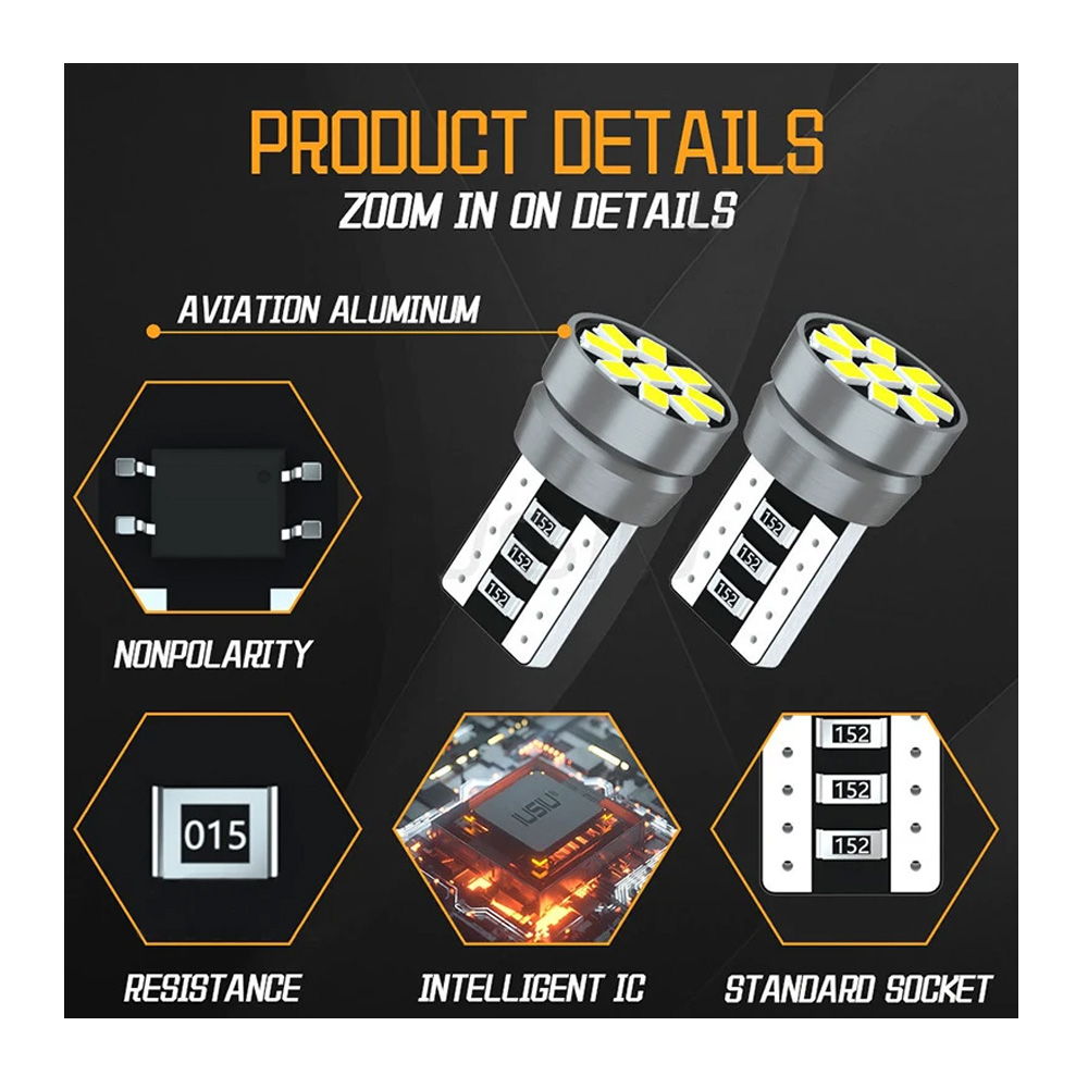 T10 led mini series 2db 4 T10 led mini series 2db - Image 4