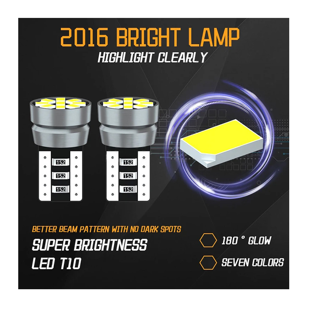 T10 led mini series 2db 5 T10 led mini series 2db - Image 5