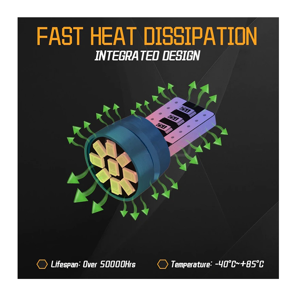 T10 led mini series 2db 6 T10 led mini series 2db - Image 6