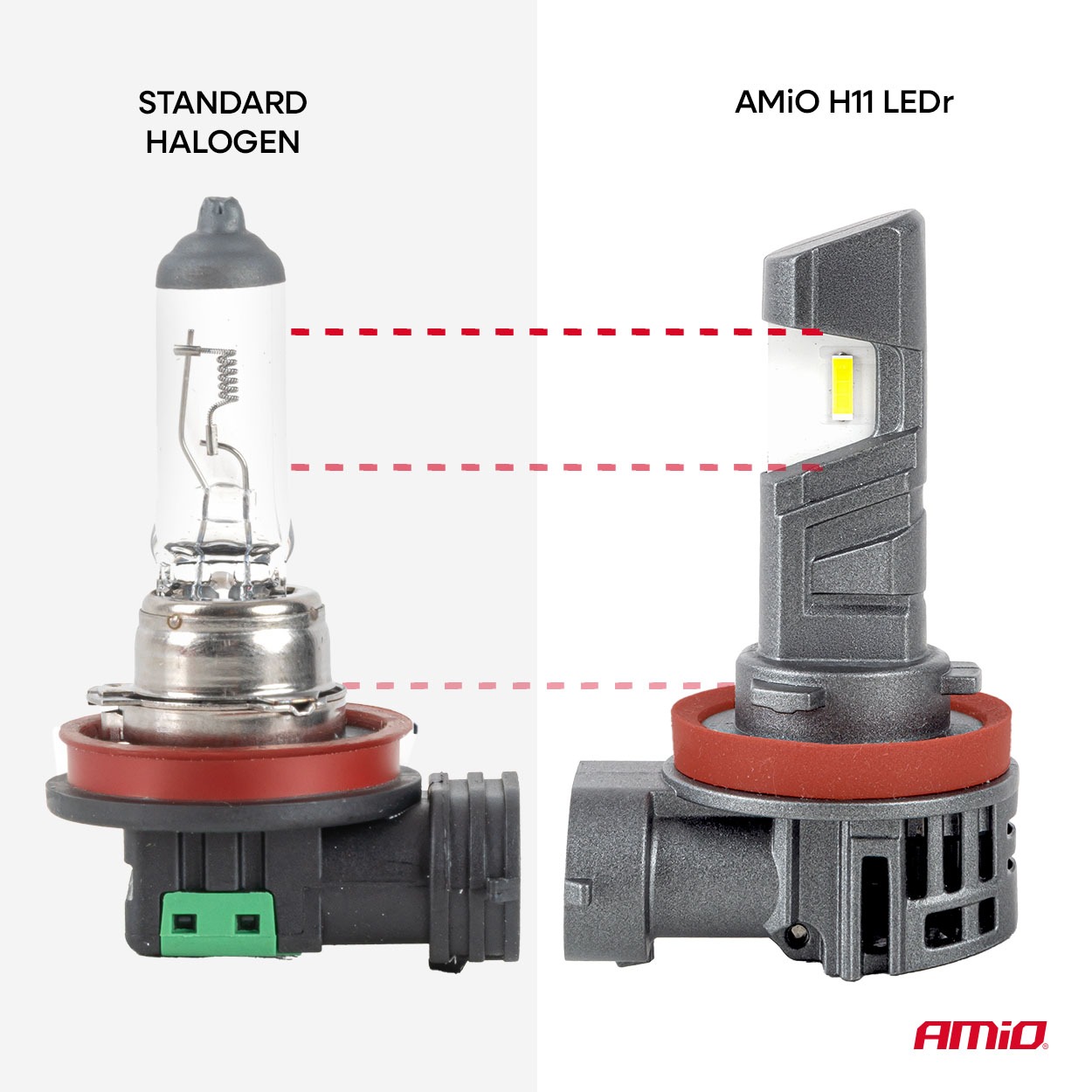 H11 LED izzó – ECE R37 E jeles 4 H11 LED izzó – ECE R37 E jeles - Image 4